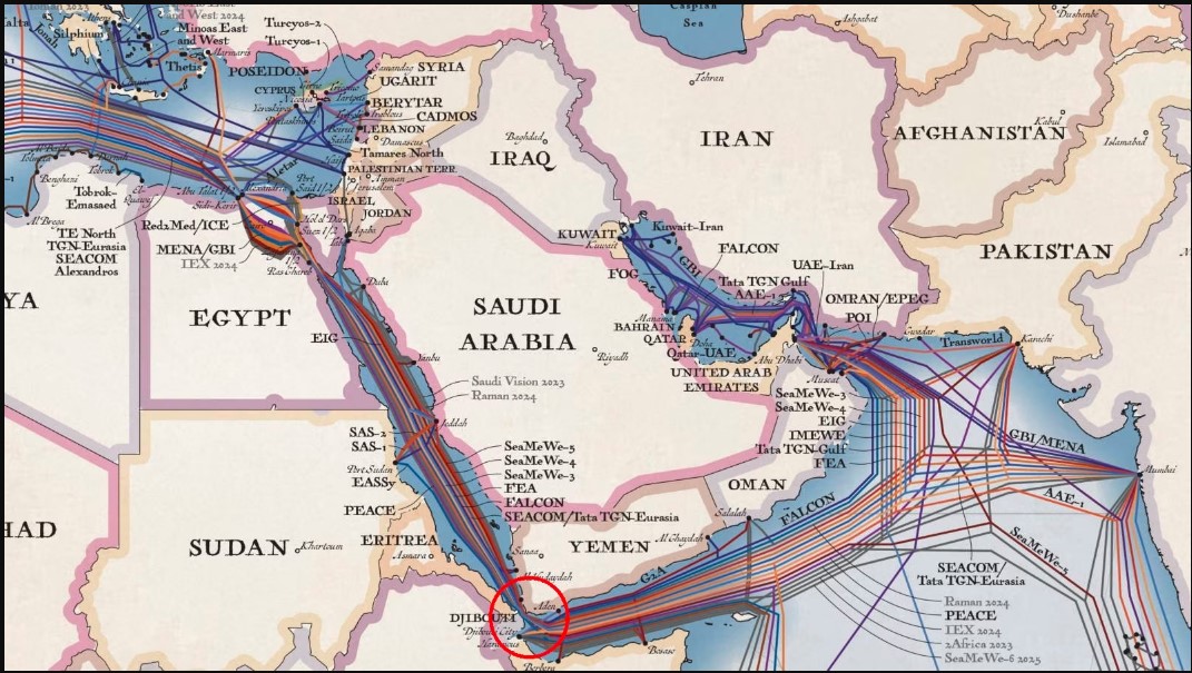 Houthi Attach on submarine cable